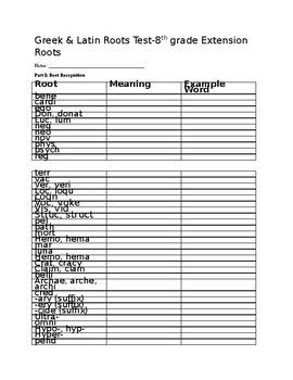 Greek and Latin Roots Challenge Roots Final Test