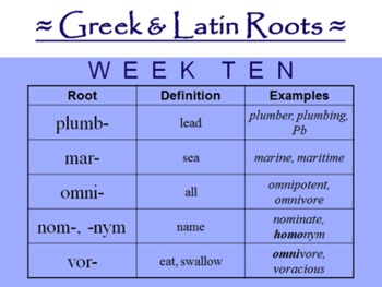 Preview of Greek and Latin Roots Curriculum -  FULL YEAR!