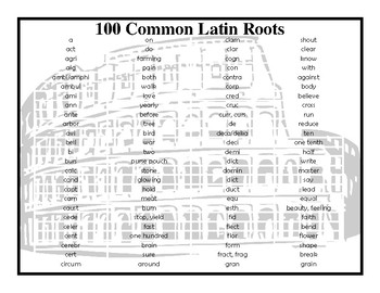 Preview of Greek and Latin Roots List (150 Roots)