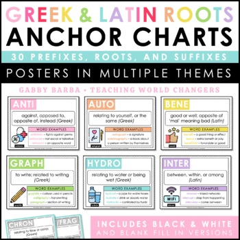 Preview of Greek and Latin Roots Posters | Morphology | Affixes Anchor Charts