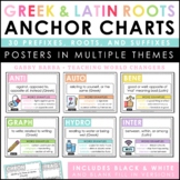 Greek and Latin Roots Posters | Morphology | Affixes Ancho