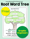 Greek and Latin Roots Root Word Tree Graphic Organizer