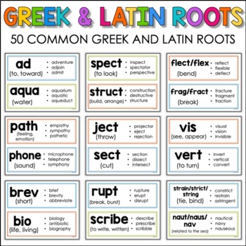 textual evidence greek latin roots definitions