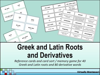 latin derivatives of affectus