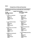 Principal Parts and Verb Tenses Quiz