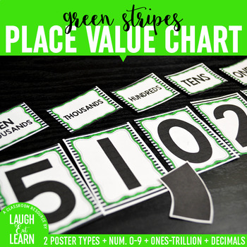 Preview of Place Value Chart Display // Green {Stripes}