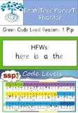 Green Code Level Reader 1 - Pip - Braintree Forest Phonics