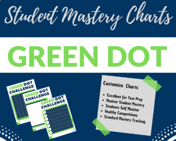 Preview of Green Dot Challenge Charts