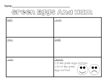 Green Eggs & Ham 5 Senses and Opinion writing by Brittany D | TPT