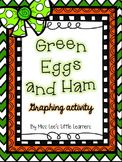 Green Eggs and Ham: A Graphing Activity