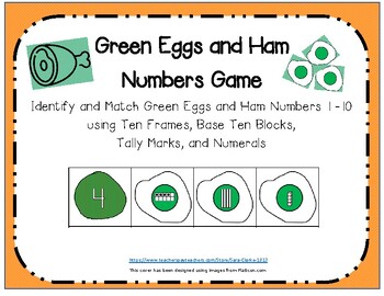 Preview of Green Eggs and Ham Numbers Game