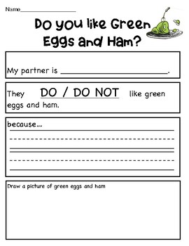 Green Eggs and Ham partner activity by Meredith Ridgely | TpT