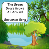 Green Grass Grows - Movement and Sequence Lesson