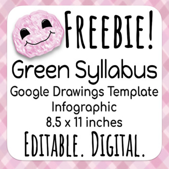 Preview of Green Infographic Syllabus; Includes Remote Learning!