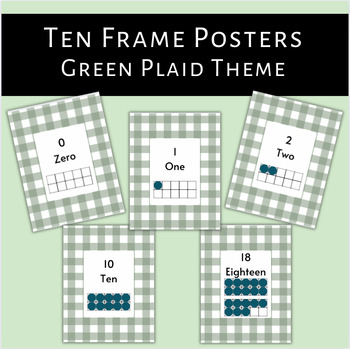 Preview of Green Plaid Theme Ten Frame Number Posters, Cards, Wall Decor