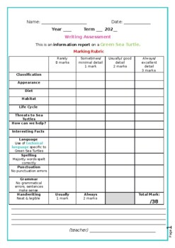 Green Sea Turtle Information Report Template Assessment | TPT