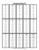 Green Series Word List Phonogram Dipthongs Special Letter Sounds