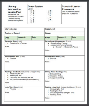 Preview of Green System (Levels A - K) (Standard Lesson Framework) (Odd/Even Lessons)
