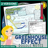 Greenhouse Effect - Climate Change Science Doodle Note