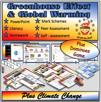 Preview of Greenhouse Effect, Global Warming, Climate Change Lesson Plus Dominoes Game