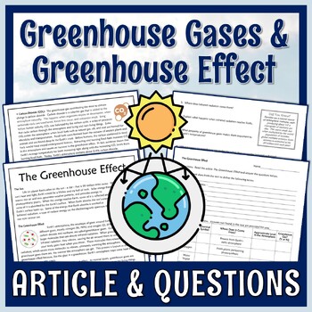 Preview of Greenhouse Effect Reading with Greenhouse Gases Climate Change Article