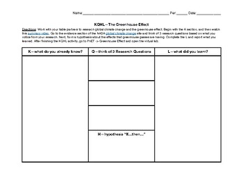 Preview of Greenhouse Effect KQHL inquiry and simulation experiment