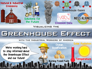Preview of Greenhouse Effect Powerpoint & Video: FULLY LOADED