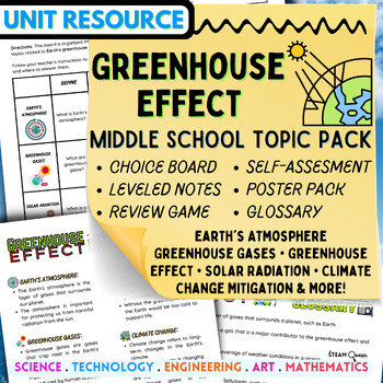 Preview of Greenhouse Effect Unit: Choice Board Notes Review Game and More! Middle School 