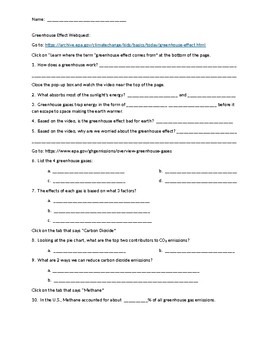 Weather Climate Global Warming And Greenhouse Effect Webquest Answers