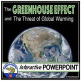 Greenhouse Effect and Climate Change PowerPoint