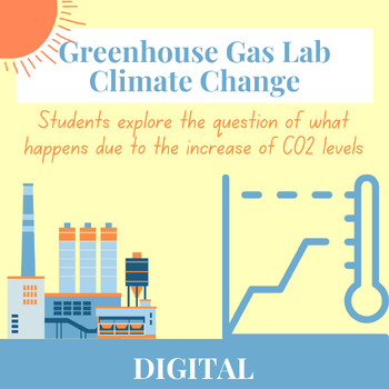 Preview of Greenhouse Gas Lab- Climate Change