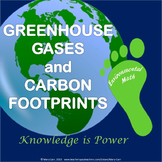 Greenhouse Gases and Carbon Footprints