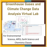 Greenhouse Gases and Climate Change Data Analysis Virtual Lab