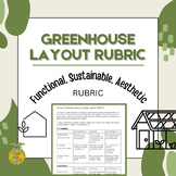Greenhouse Layout/Blueprint Rubric - Horticulture