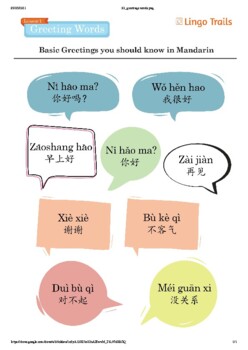 Preview of Greeting Words in Mandarin Chinese