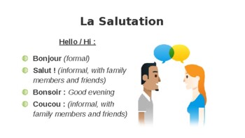 Introducing yourself in french