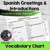 Greetings & Introductions Unit 1 Spanish Vocabulary List