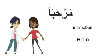 Preview of Greetings in Arabic with exercise (TASOL) Arabic for non speakers of it