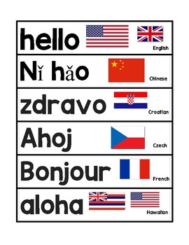 Preview of Greetings in Different Languages