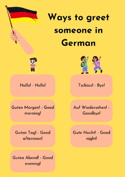 Preview of Greetings in German