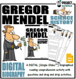 Gregor Mendel Digital Biography Activity - Distance Learning