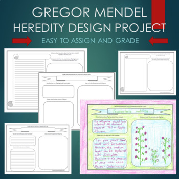 Gregor Mendel Chart