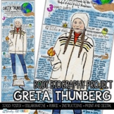 Greta Thunberg, Earth Day, Climate Change Activist, Body B