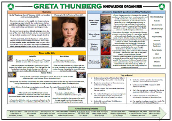 Preview of Greta Thunberg Knowledge Organizer!