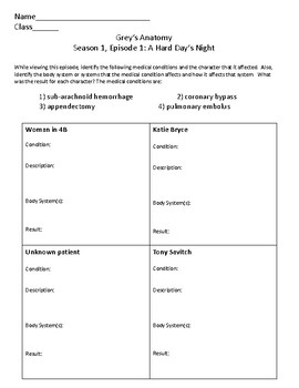 Grey s Anatomy Season 1 Episode 1 Response Sheet by Colossal Content