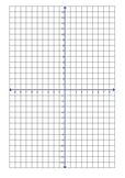Grid Four Quadrant x,y axis Paper 10mm Black, Blue and Red