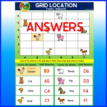 Grid Location digital worksheet (Farm animal grid reference activity)