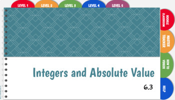 Preview of Grid Method SOL 6.3 Integers