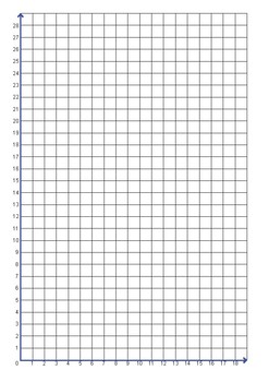 Grid Single Quadrant X Y Axis Paper 10mm Black Blue And Red Tpt