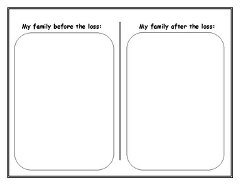 Grief Drawing Activity By Counseling Center Teachers Pay Teachers